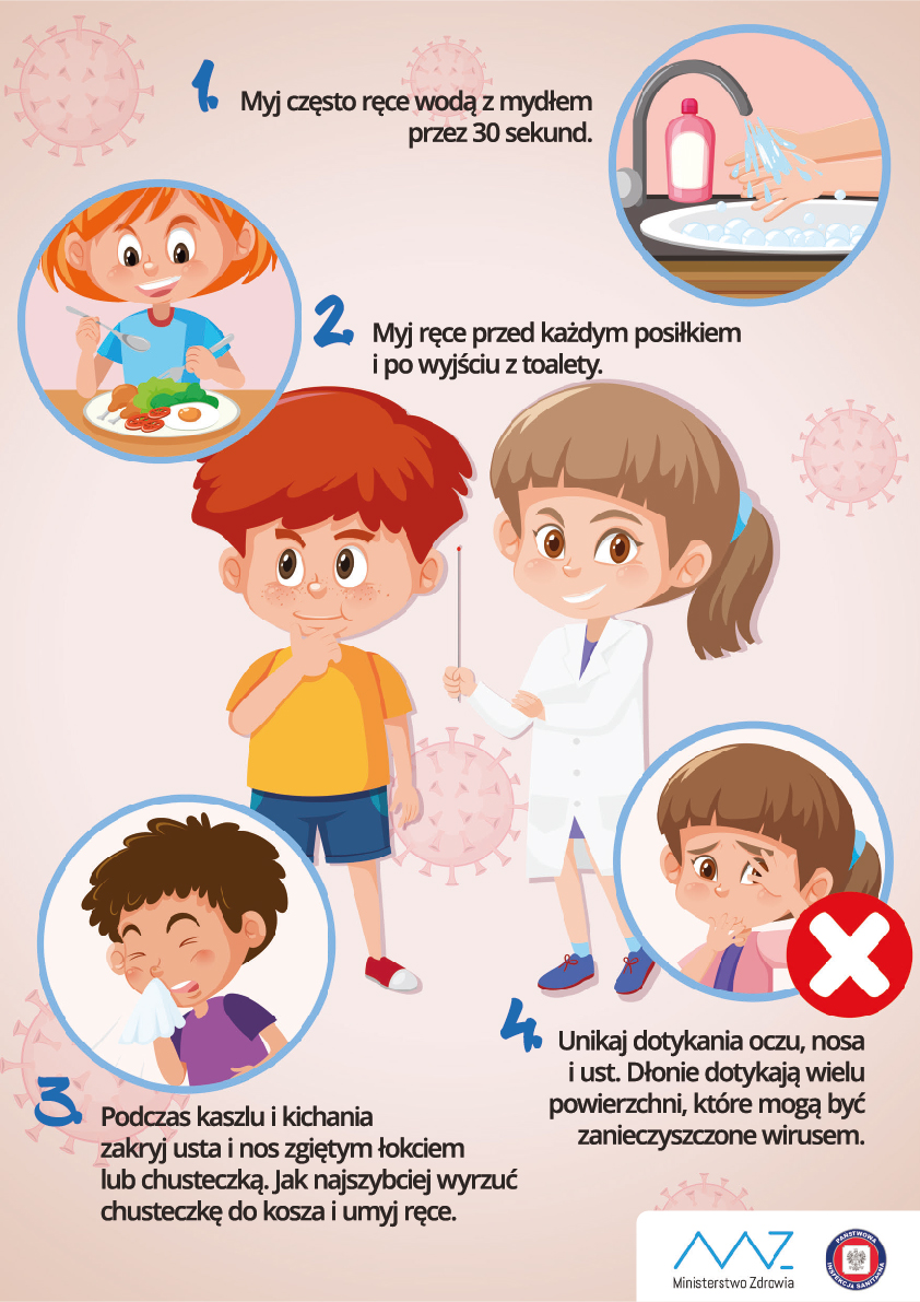 Podstawowe zasady higieny w czasie pandemii